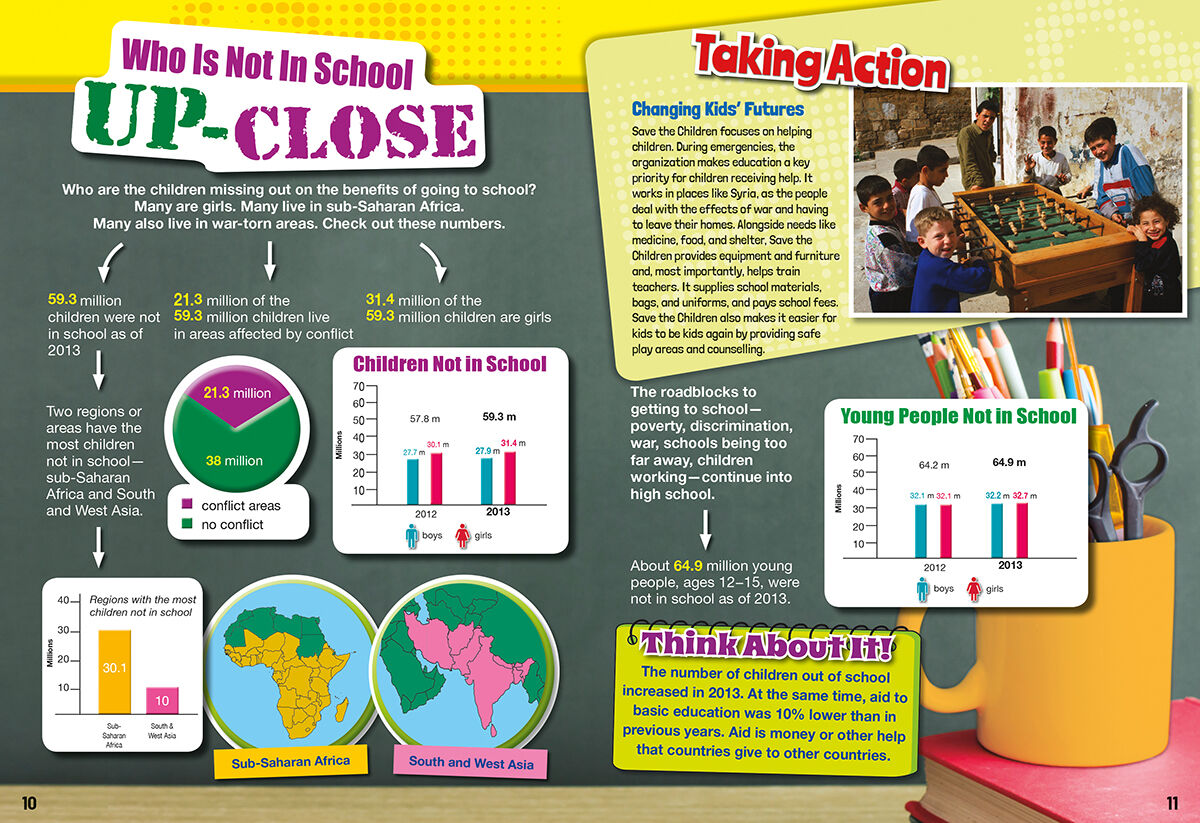 Take Action: School for All 6 Pack image number 5