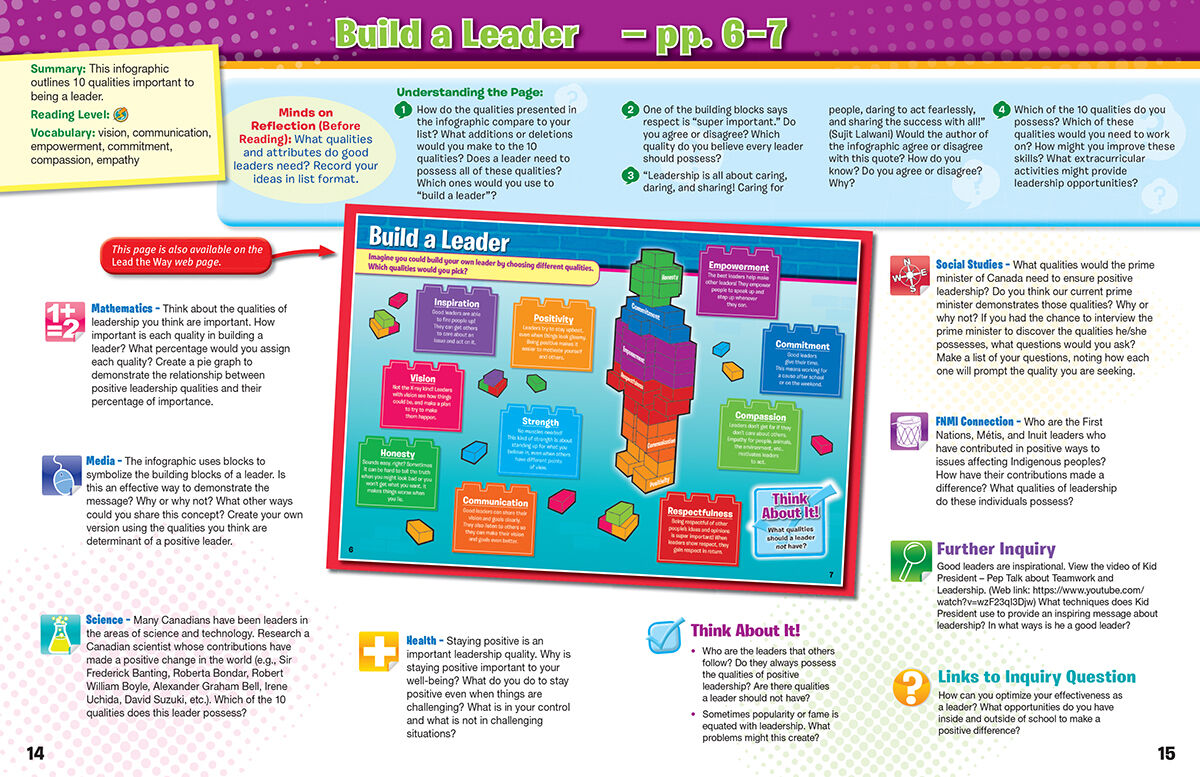 Take Action: Lead the Way 26 Pack image number 4