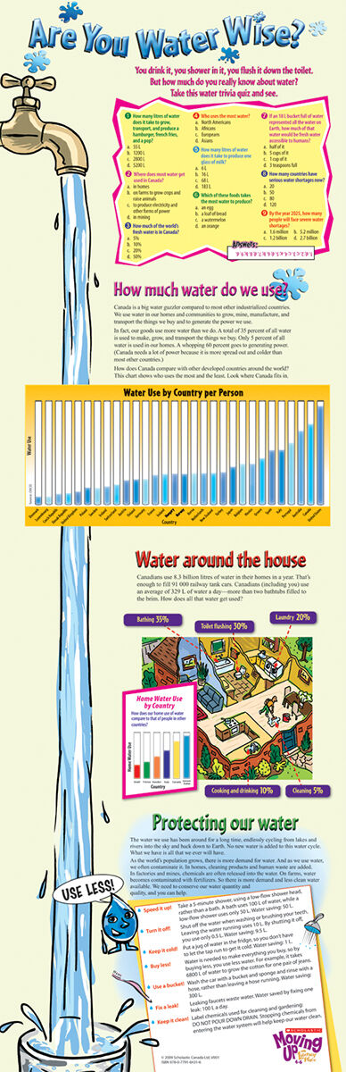 Moving Up Grade 6 Making Connections Strategy Unit image number 4
