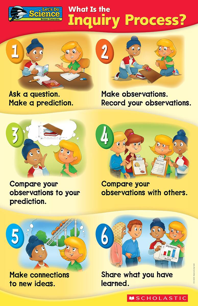 Let's Do Science BC Grade 1: Patterns and Cycles of Earth and Sky image number 1