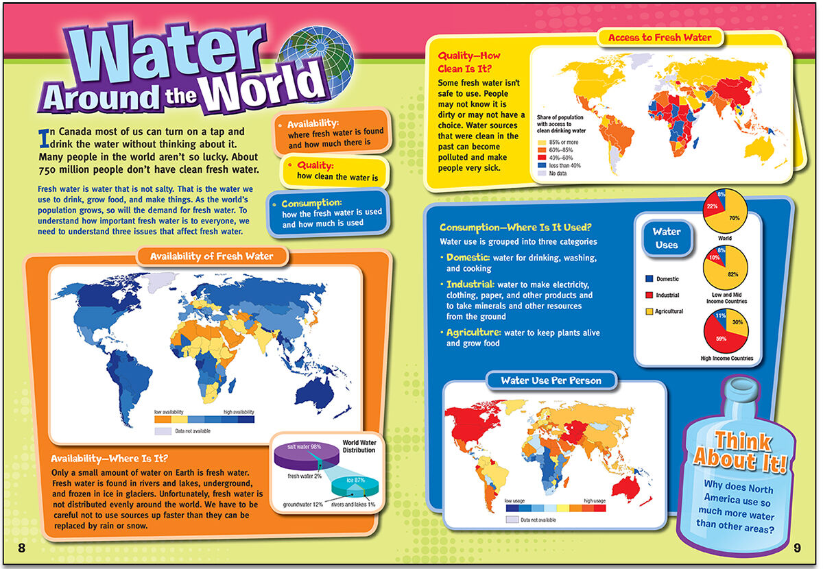 Take Action: Every Drop Counts 16 Pack image number 3