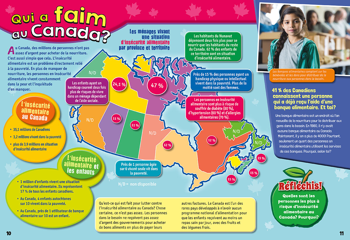 Passe &agrave; l'action: As-tu faim? Emballage de 16 image number 5