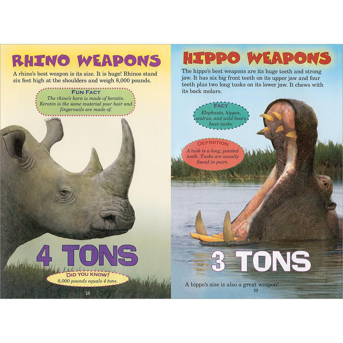 Who Would Win? Rhino vs. Hippo image number 2