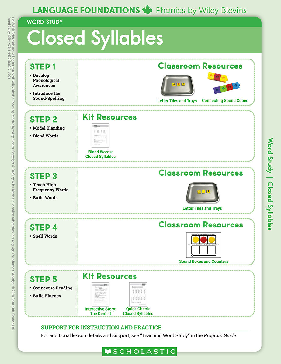 Language Foundations Kindergarten Kit image number 3