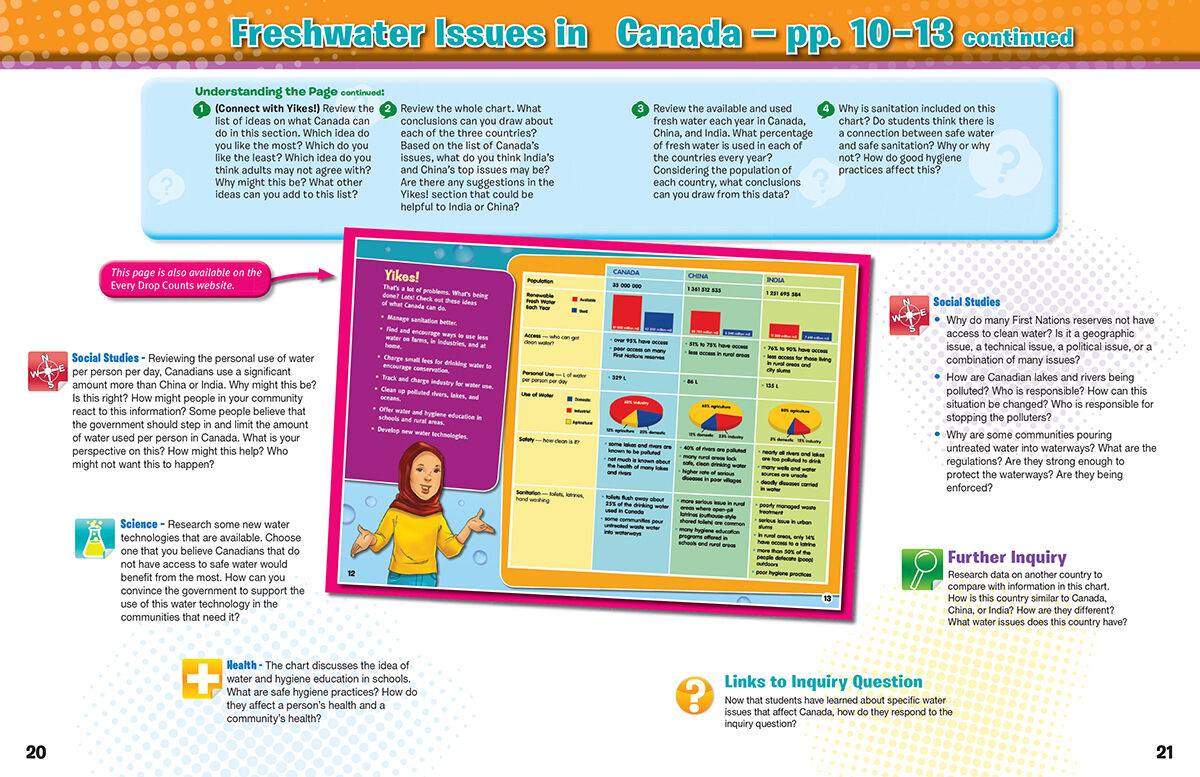 Take Action: Every Drop Counts 16 Pack image number 6