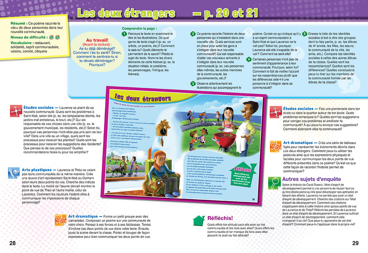 Passe &agrave; l'action: Les communaut&eacute;s Emballage de 6 image number 4