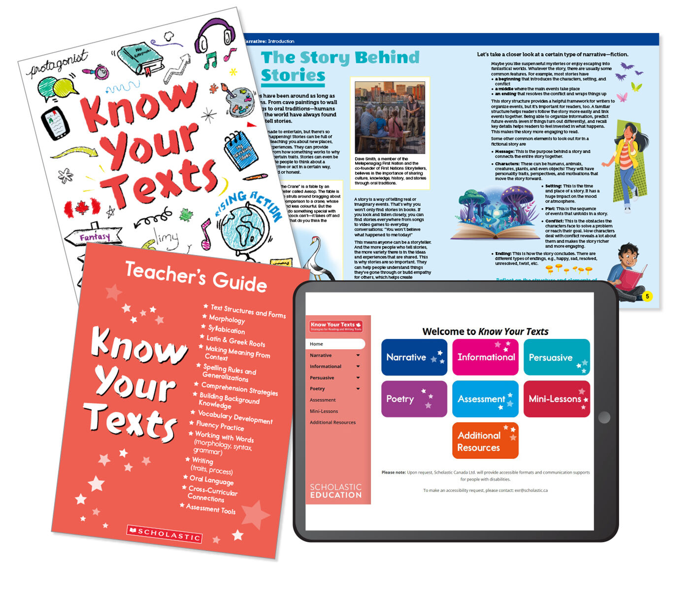 Know Your Texts: Strategies for Reading and Writing Texts Grade 6 Complete Pack image number 0