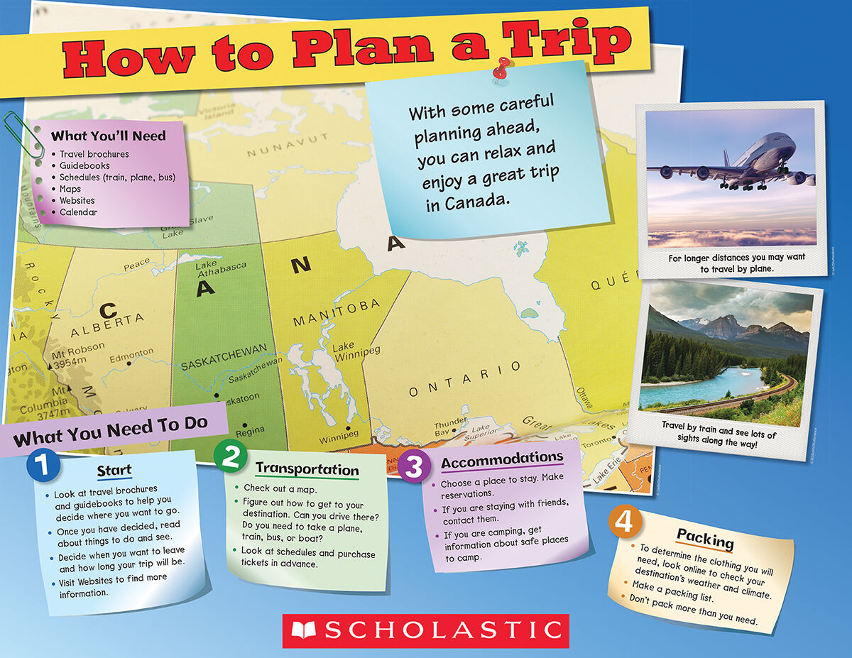 Literacy Place PLUS Grade 3: Level N: How to Plan a Trip 6 Pack