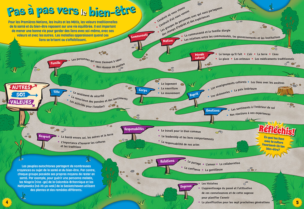 Passe &agrave; l'action pour la r&eacute;conciliation: Le chemin vers le bien-&ecirc;tre Emballage de 16 image number 3