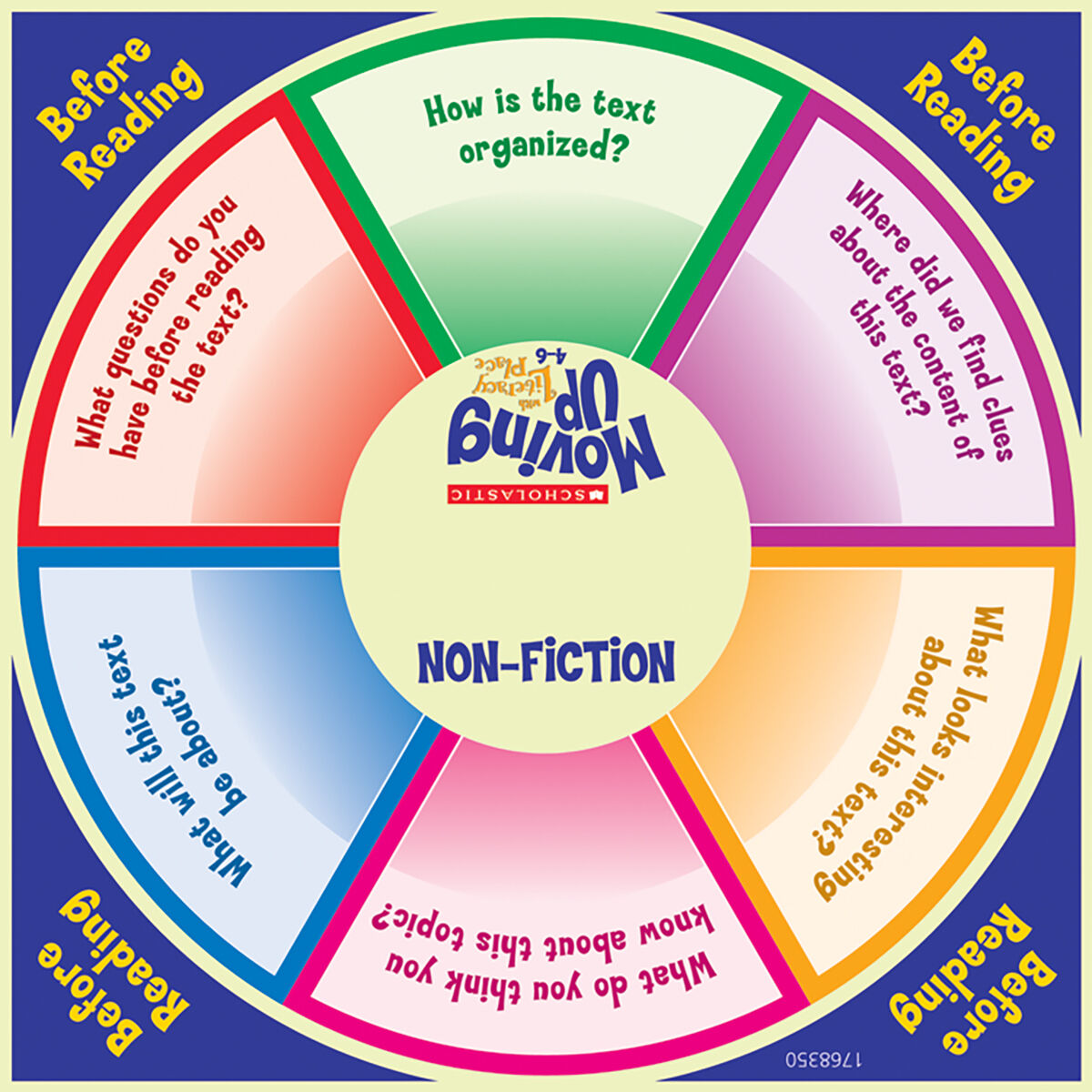 Moving Up Grade 4 Non-fiction Spinner Pack image number 2