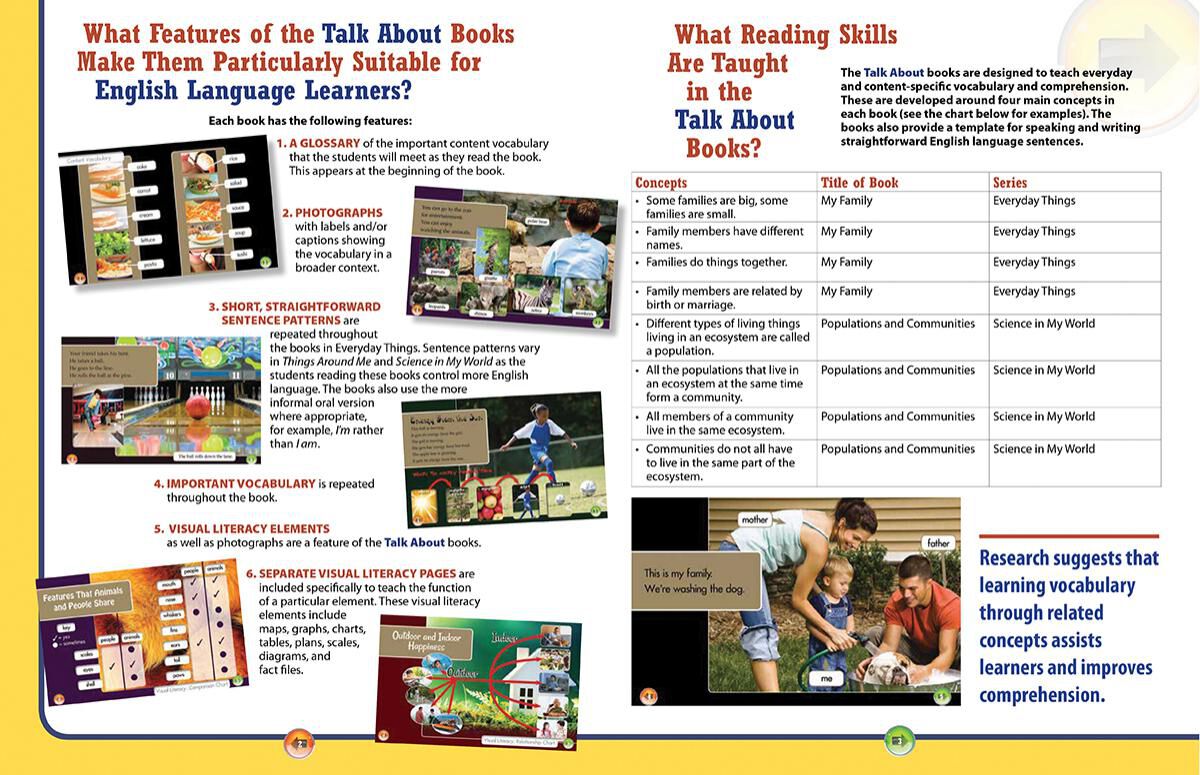 Talk About Natural World Complete Pack image number 2