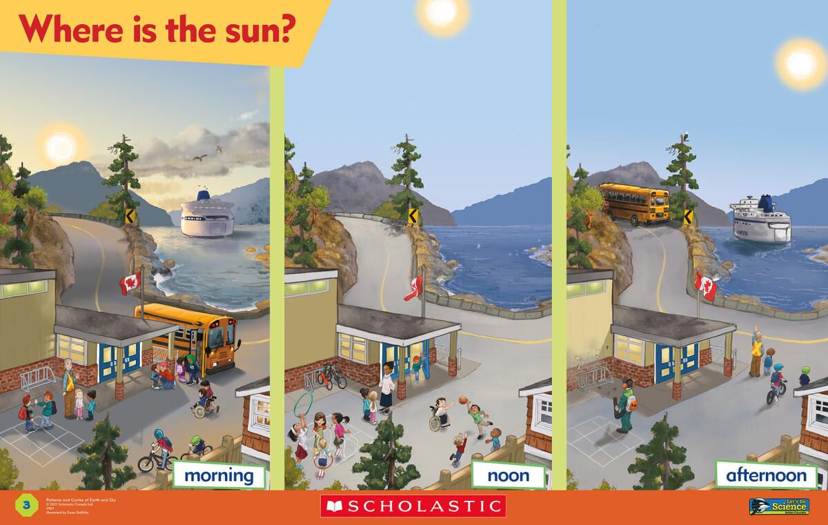 Let's Do Science BC Grade 1: Patterns and Cycles of Earth and Sky image number 4