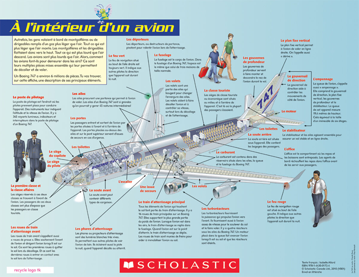 Envol an litt&eacute;ratie 2e &agrave; 4e ann&eacute;e: Niveau S: &Agrave; l'int&eacute;rieur d'un avion Emballage de 6 image number 0