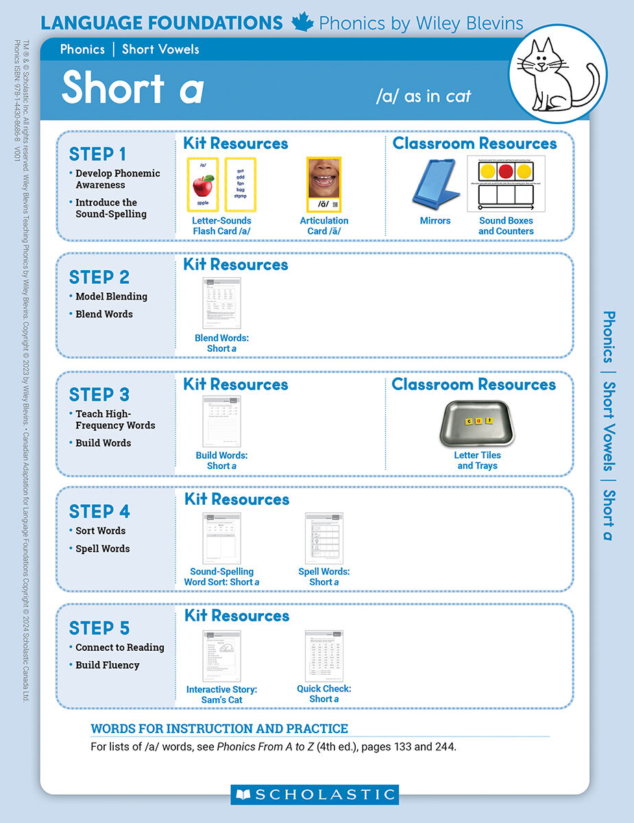 Language Foundations Kindergarten Kit image number 2