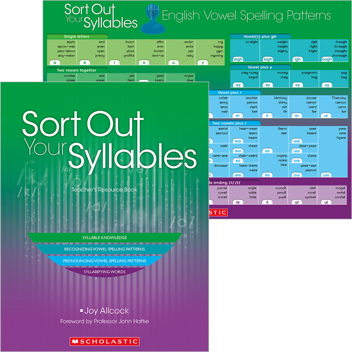 Sort Out Your Syllables Teacher Pack image number 0