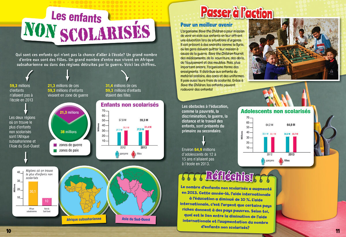 Passe &agrave; l'action: L'&eacute;cole pour tous Emballage de 16 image number 3