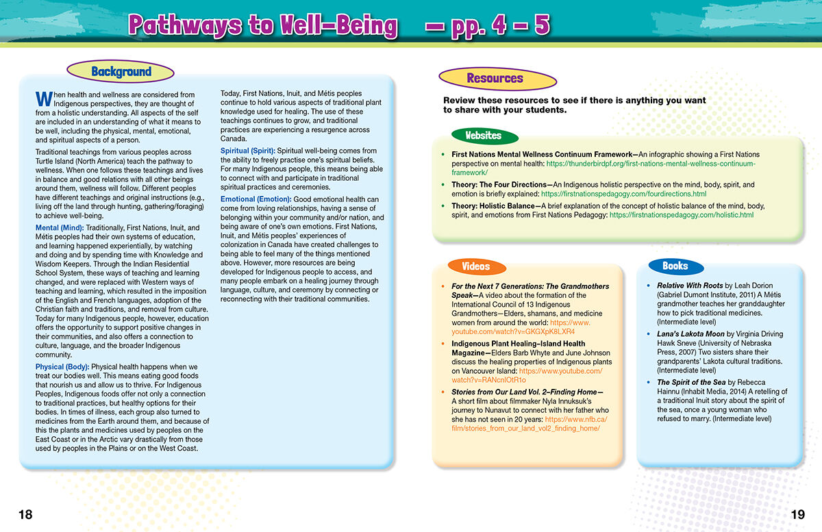 Take Action for Reconciliation: Path to Wellness 16-Pack image number 4