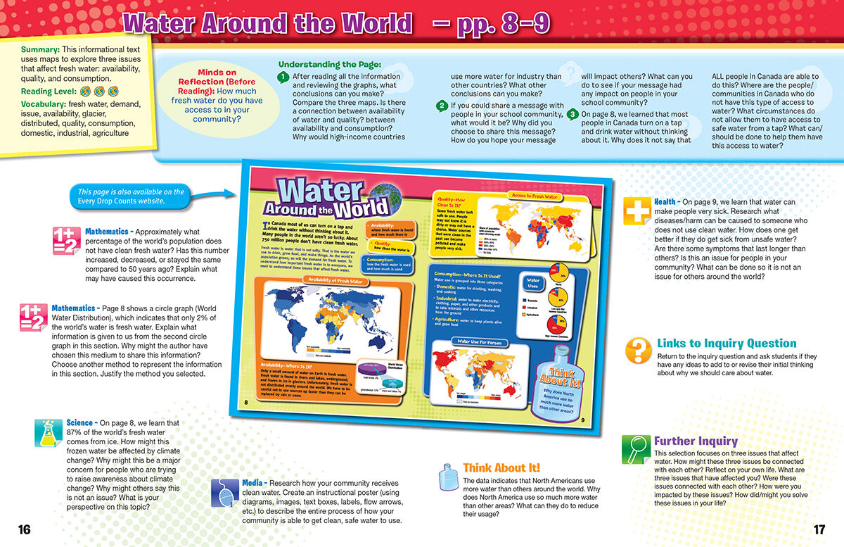 Take Action: Every Drop Counts 6 Pack image number 4