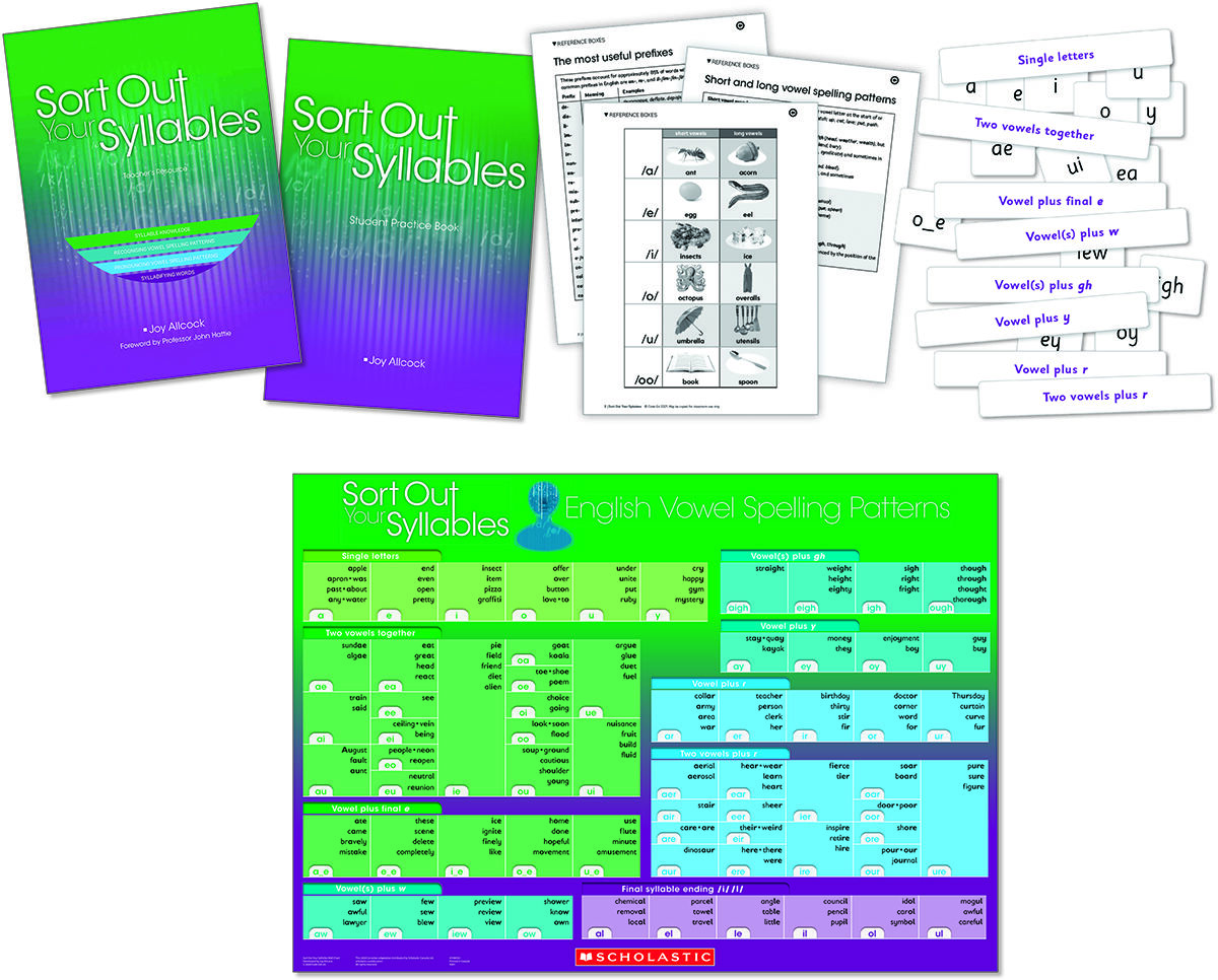 Sort Out Your Syllables Complete Pack image number 0