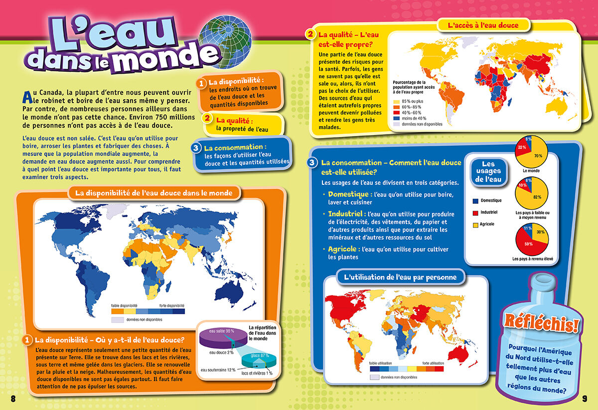 Passe &agrave; l'action: Chaque goutte compte Emballage de 6 image number 3